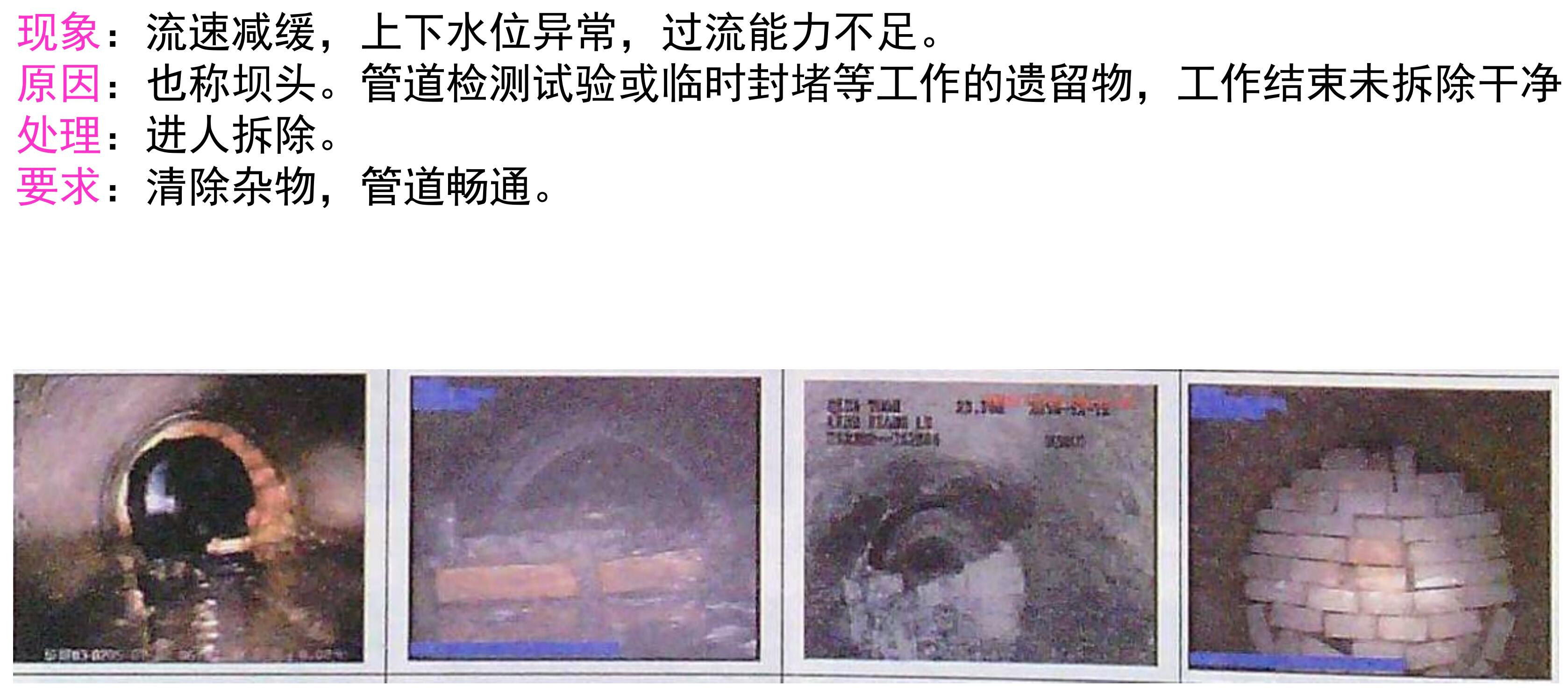 管道修復前的預處理