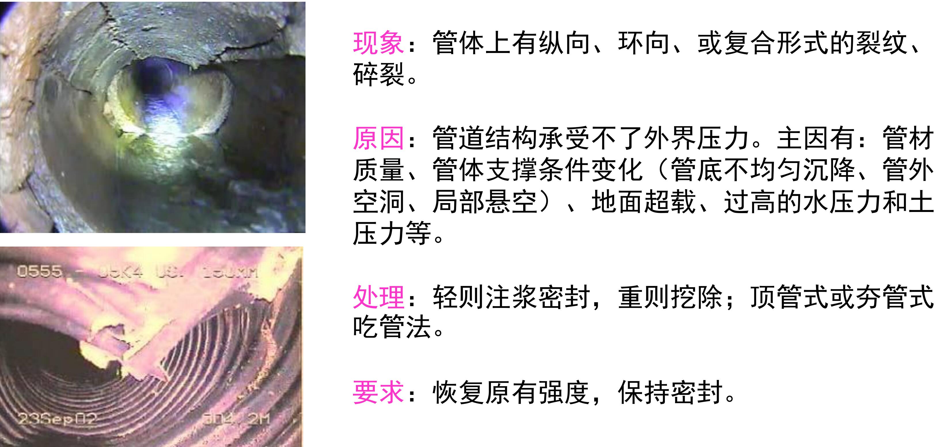 管道修復前的預處理