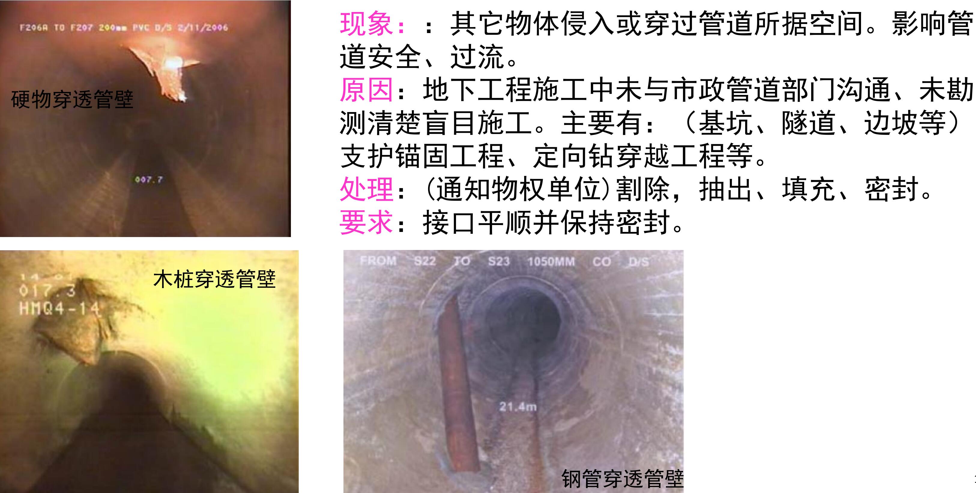 管道修復前的預處理