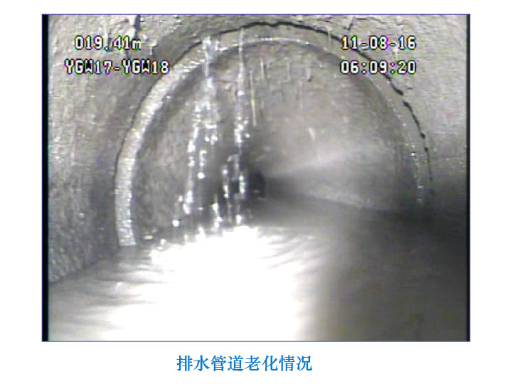 3S模塊法結(jié)構(gòu)設(shè)計(jì)