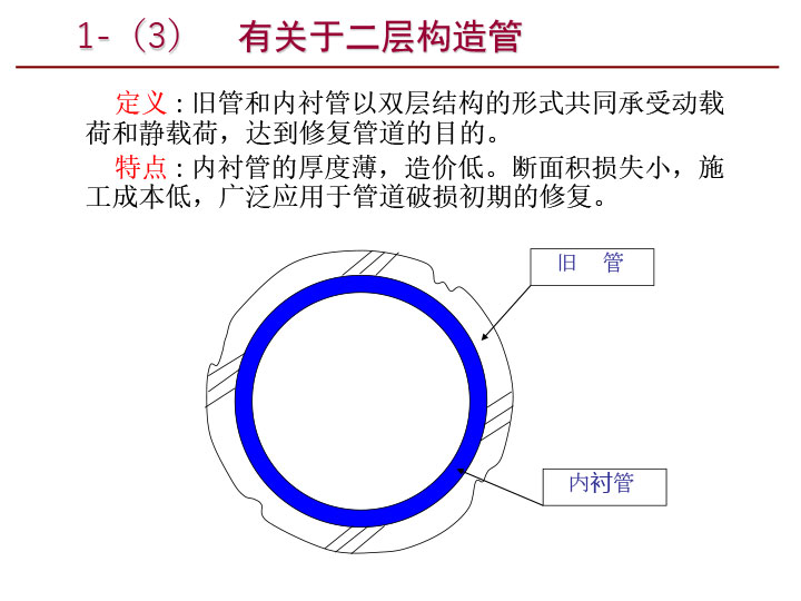 3S模塊法結(jié)構(gòu)設(shè)計(jì)