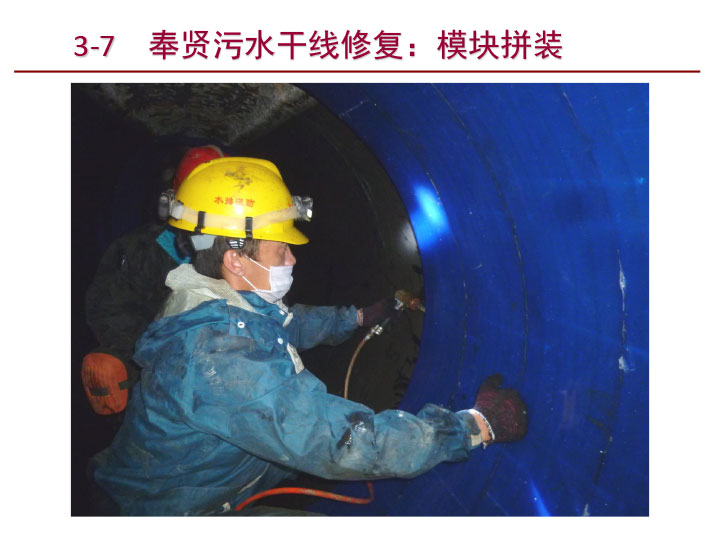 3S模塊法結(jié)構(gòu)設(shè)計(jì)