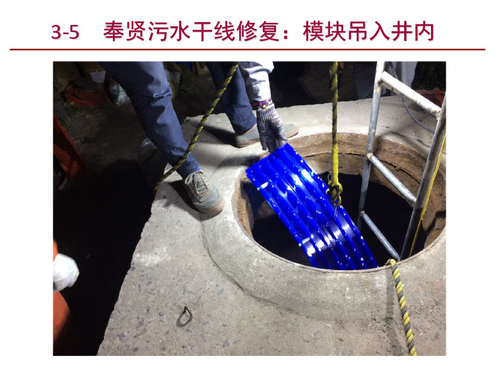 3S模塊法結(jié)構(gòu)設(shè)計(jì)