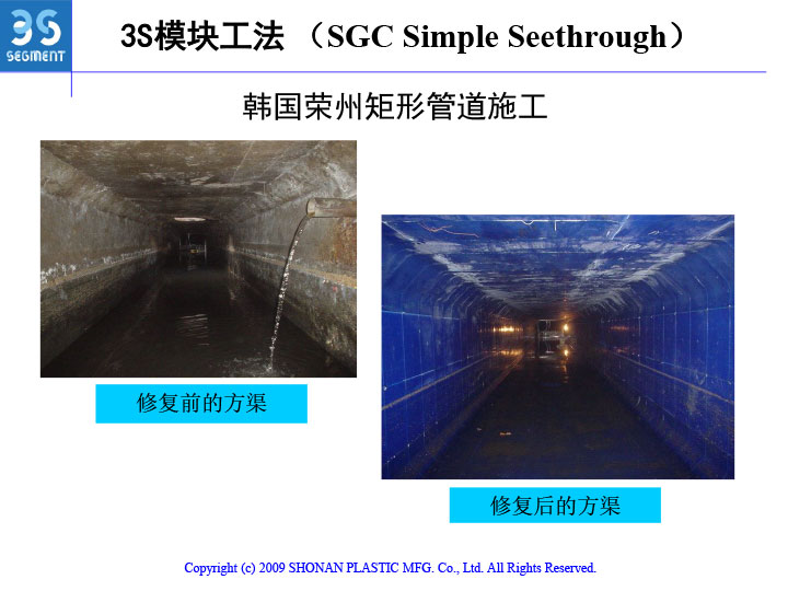 3S模塊法結(jié)構(gòu)設(shè)計(jì)