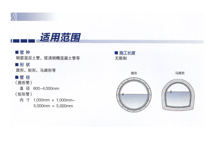 3S模塊法結(jié)構(gòu)設(shè)計(jì)