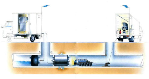 局部樹脂固化修復